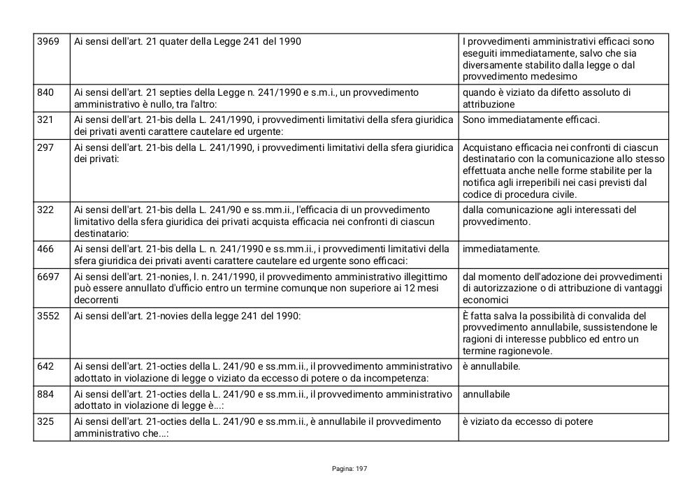 Preview documento per pagina 197
