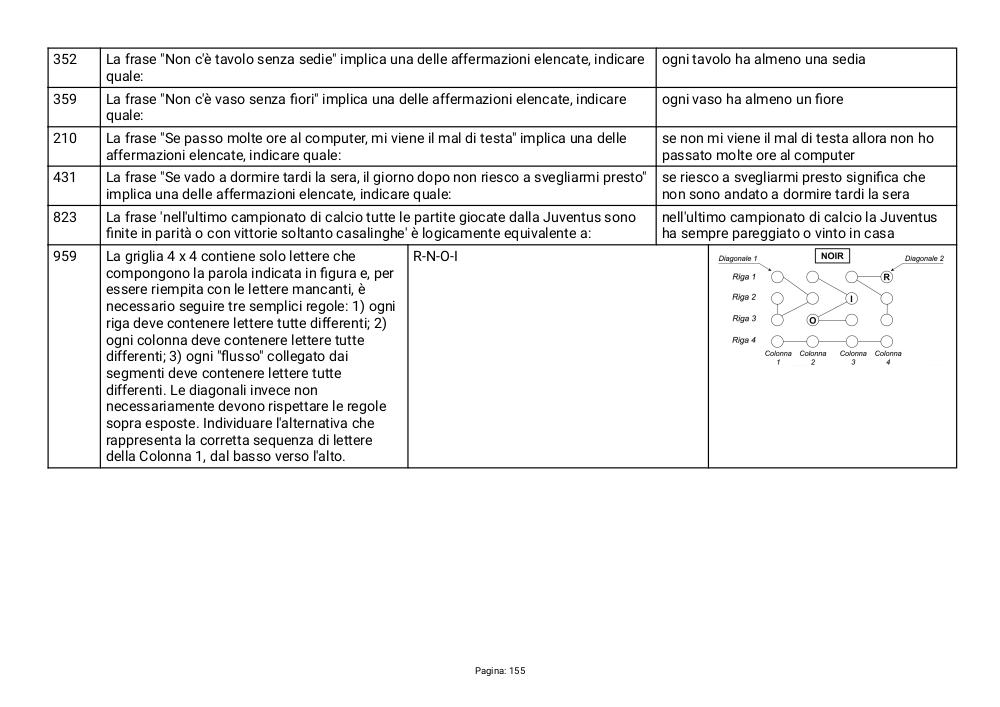 Preview documento per pagina 155
