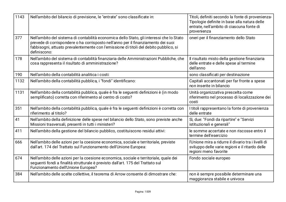 Preview documento per pagina 1009