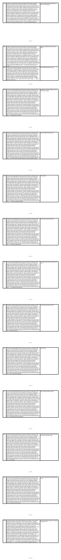 Preview documento per pagina 254