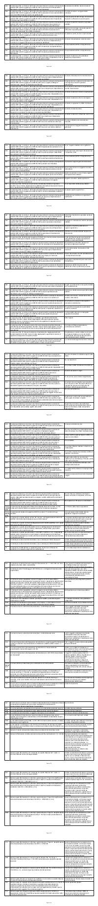Preview documento per pagina 464