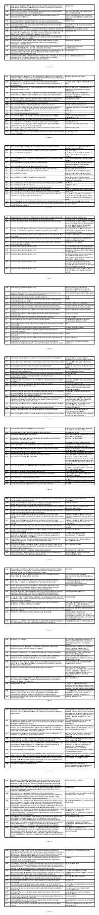 Preview documento per pagina 1094