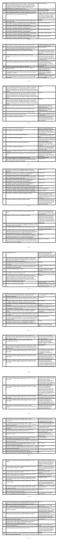 Preview documento per pagina 114