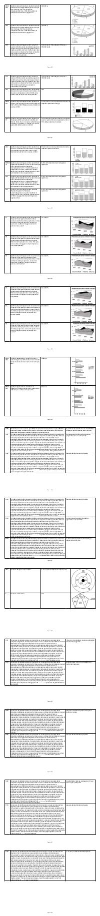 Preview documento per pagina 380