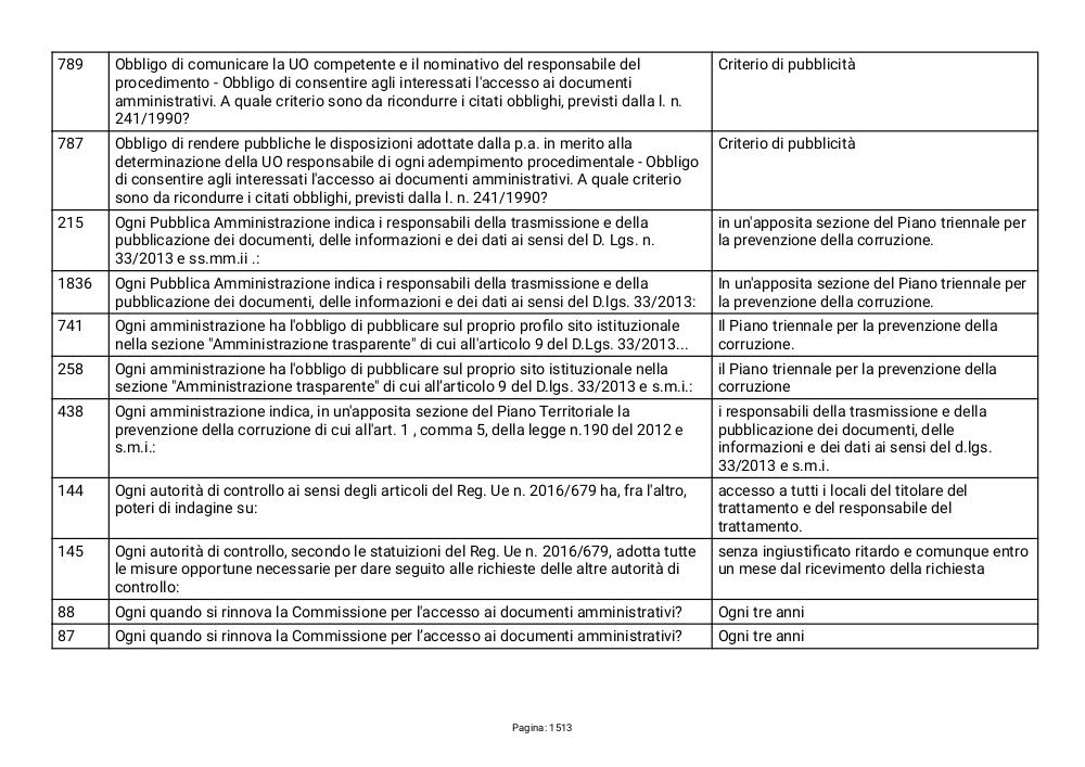 Preview documento per pagina 1513