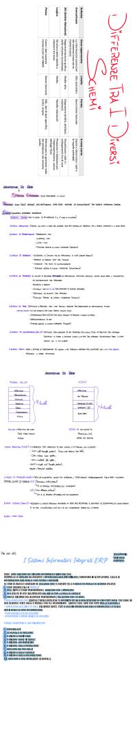 Preview documento per pagina 12