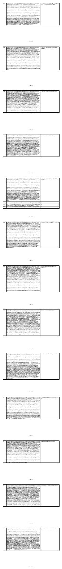 Preview documento per pagina 1192
