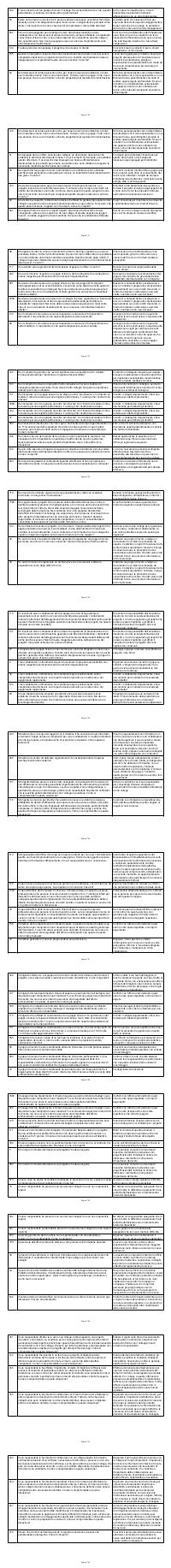 Preview documento per pagina 730