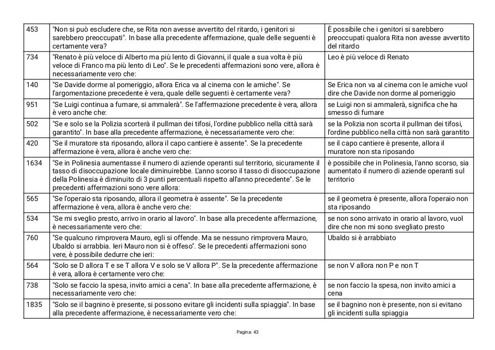 Preview documento per pagina 43
