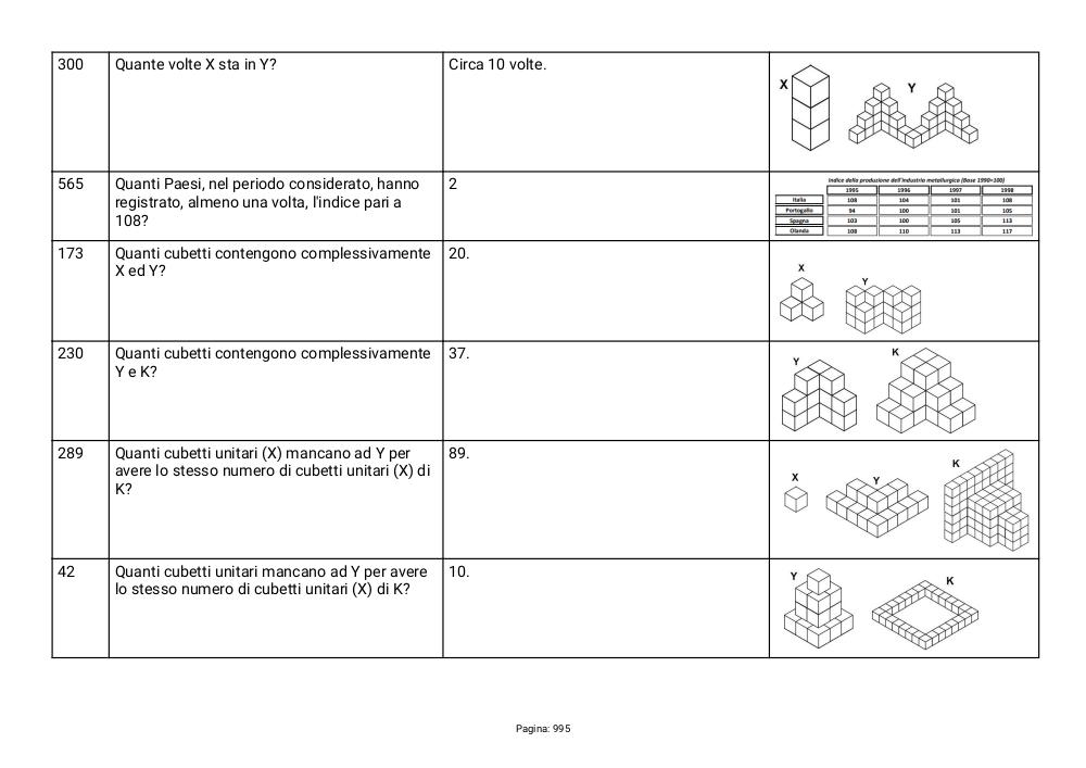 Preview documento per pagina 995