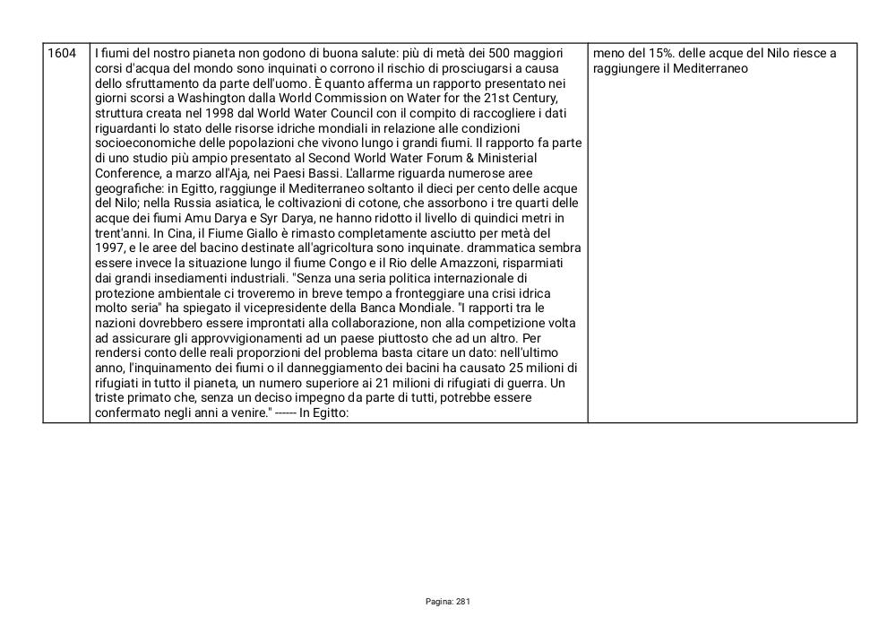 Preview documento per pagina 281