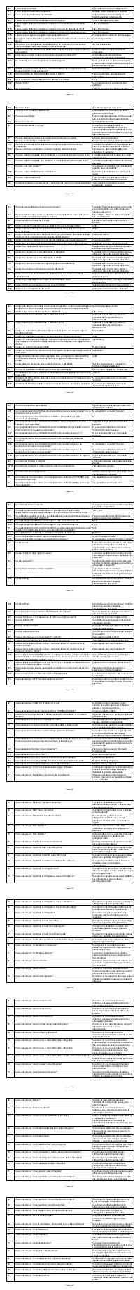 Preview documento per pagina 1150