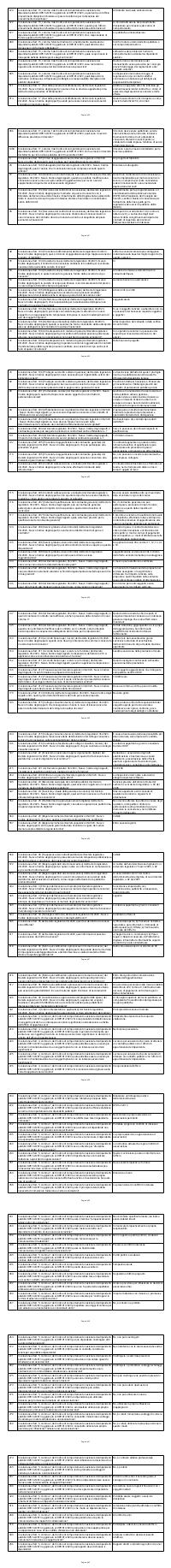 Preview documento per pagina 450