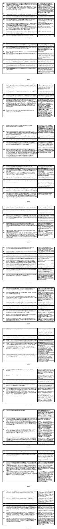 Preview documento per pagina 744