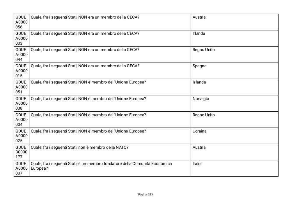 Preview documento per pagina 323
