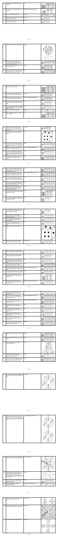 Preview documento per pagina 940