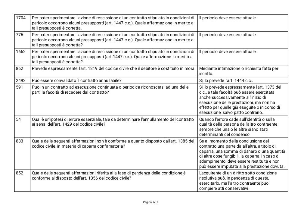 Preview documento per pagina 687