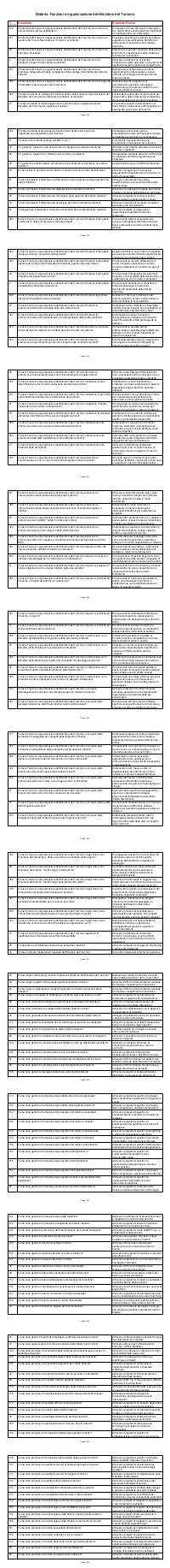 Preview documento per pagina 1444