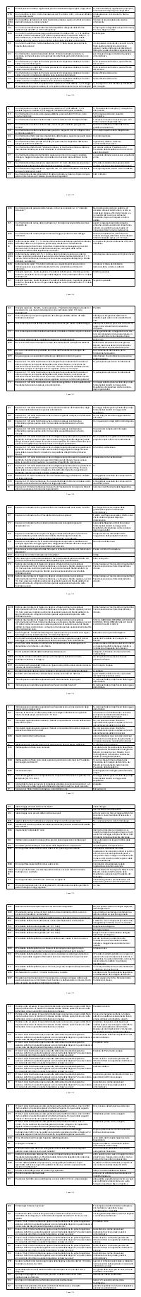 Preview documento per pagina 1164