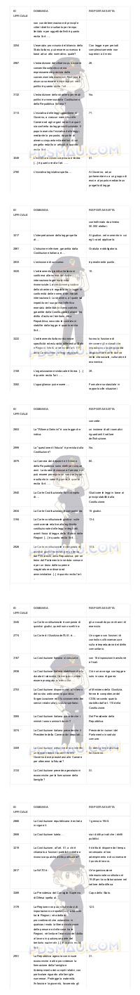 Preview documento per pagina 44