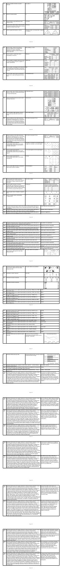 Preview documento per pagina 464