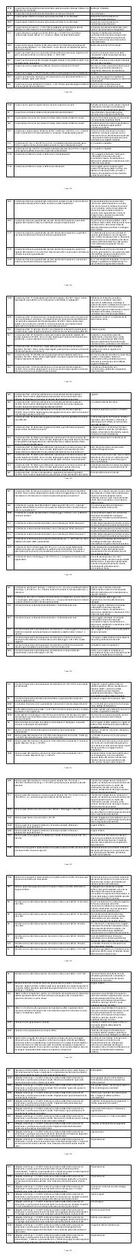 Preview documento per pagina 1444