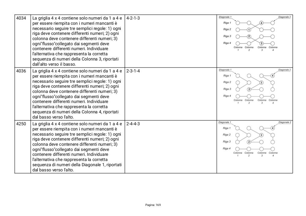 Preview documento per pagina 169