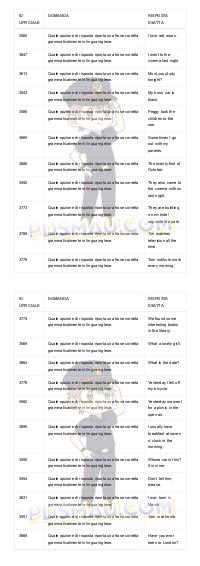 Preview documento per pagina 80