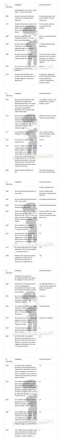 Preview documento per pagina 74