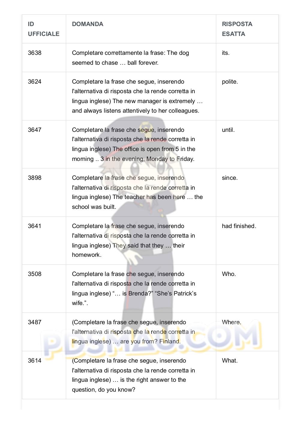 Preview documento per pagina 73