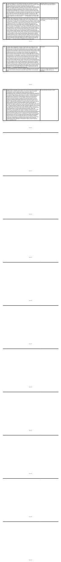 Preview documento per pagina 814