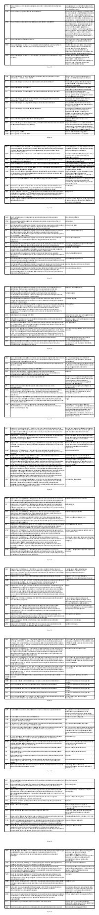 Preview documento per pagina 338