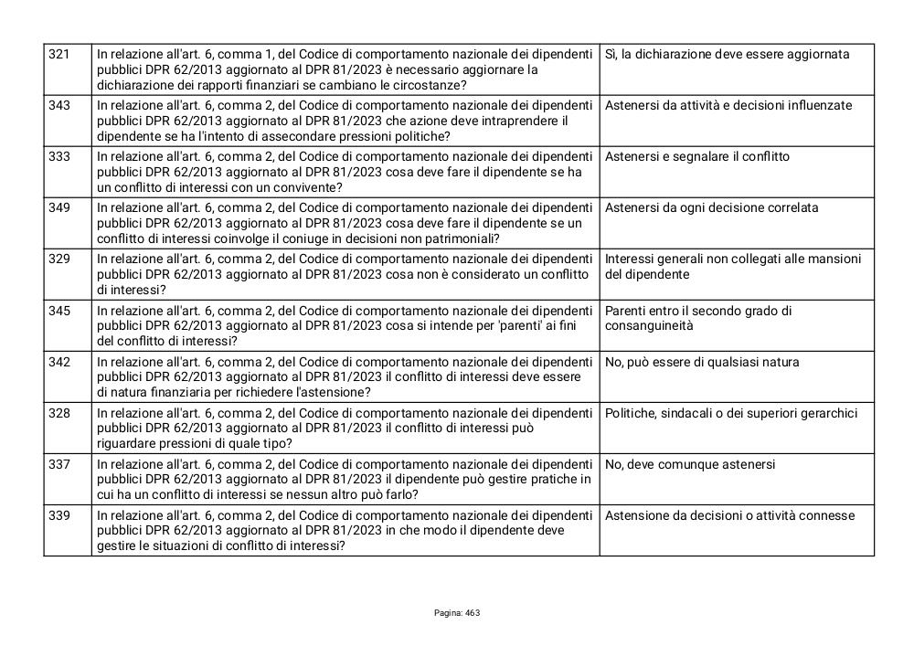 Preview documento per pagina 463