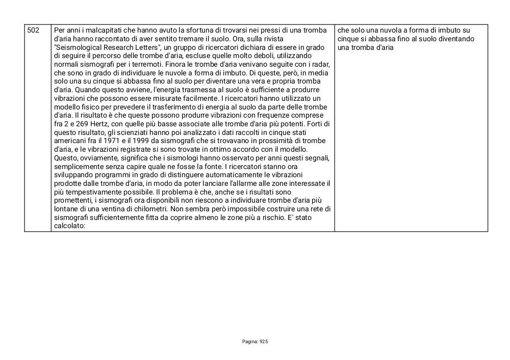 Preview documento per pagina 925