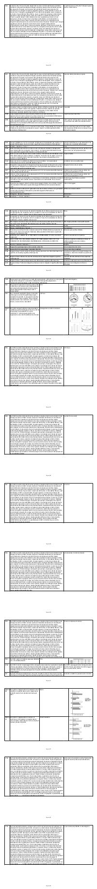 Preview documento per pagina 842