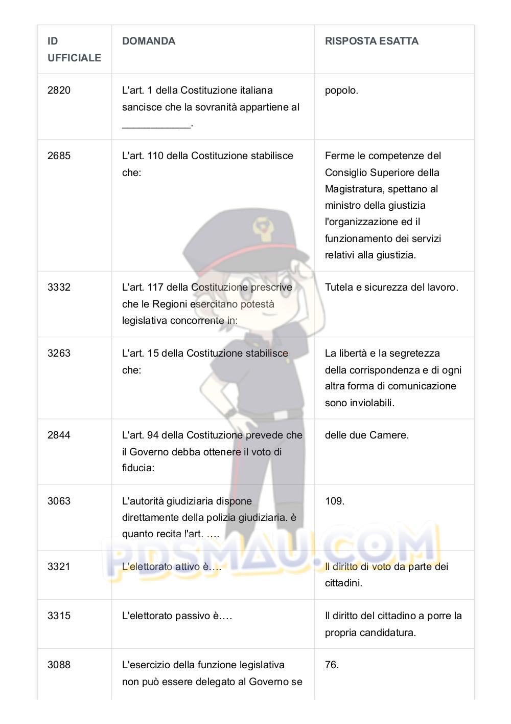 Preview documento per pagina 43