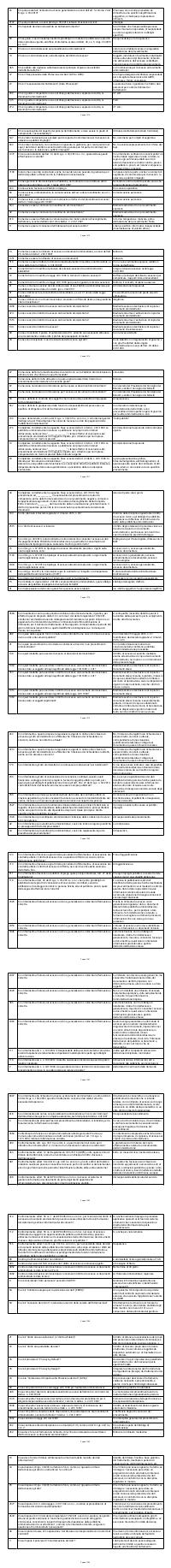 Preview documento per pagina 1374