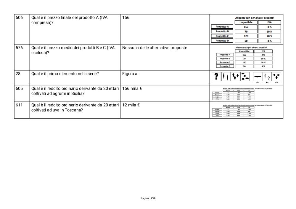 Preview documento per pagina 939