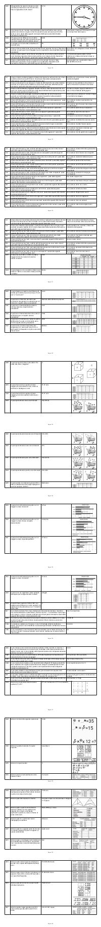 Preview documento per pagina 128