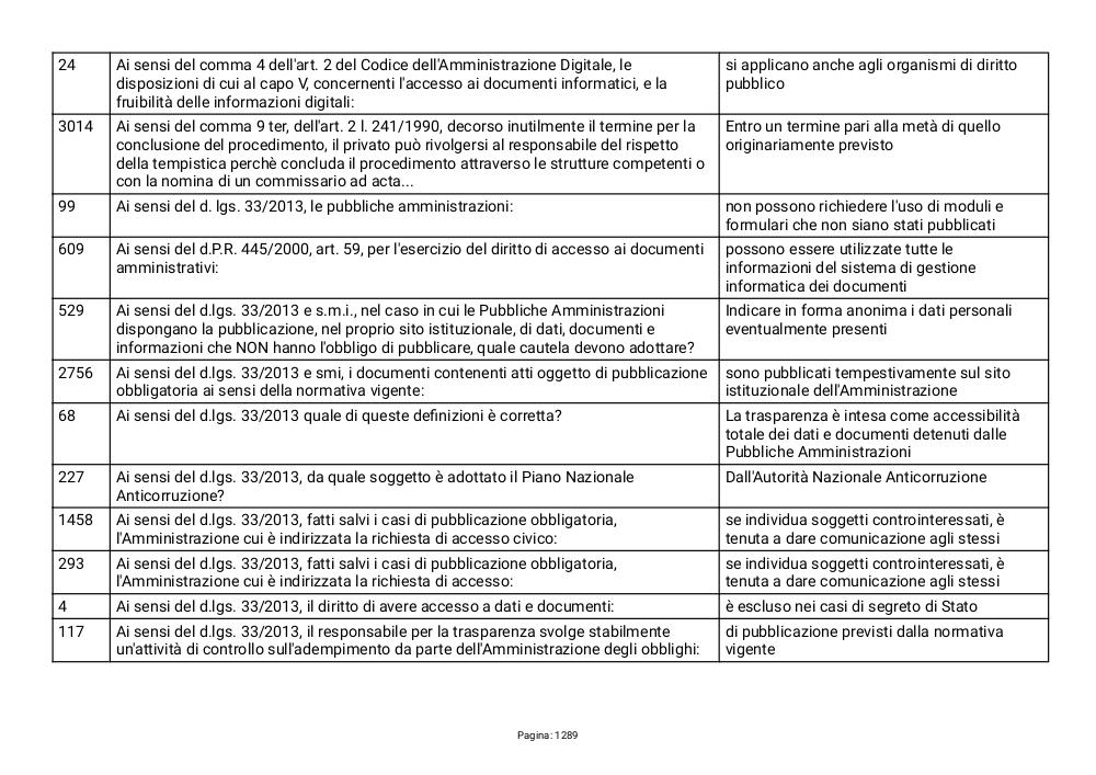 Preview documento per pagina 1289