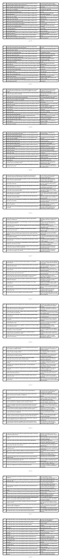 Preview documento per pagina 1696