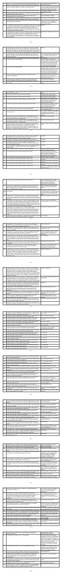 Preview documento per pagina 44