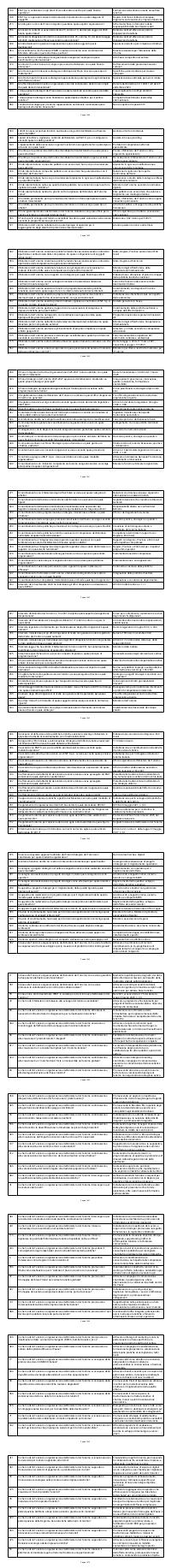 Preview documento per pagina 1458