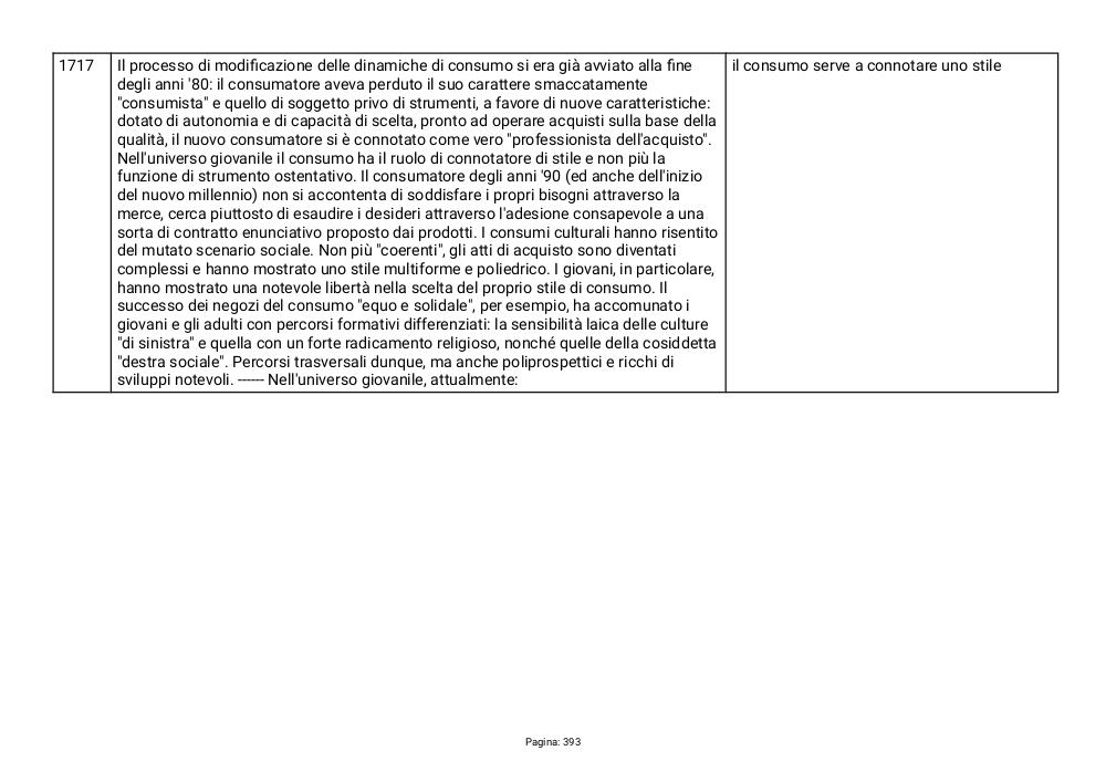 Preview documento per pagina 393