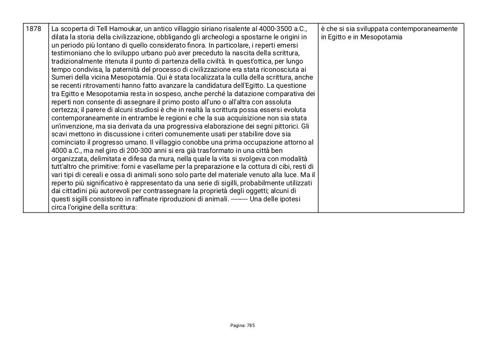 Preview documento per pagina 785
