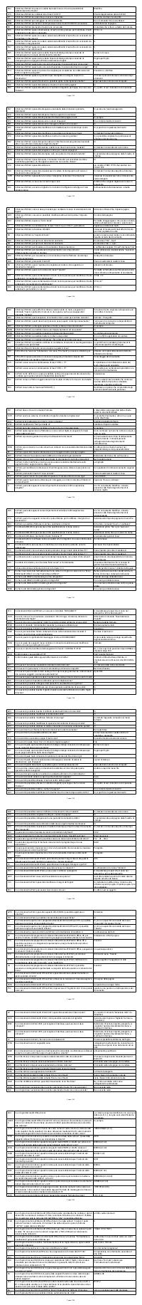 Preview documento per pagina 1192