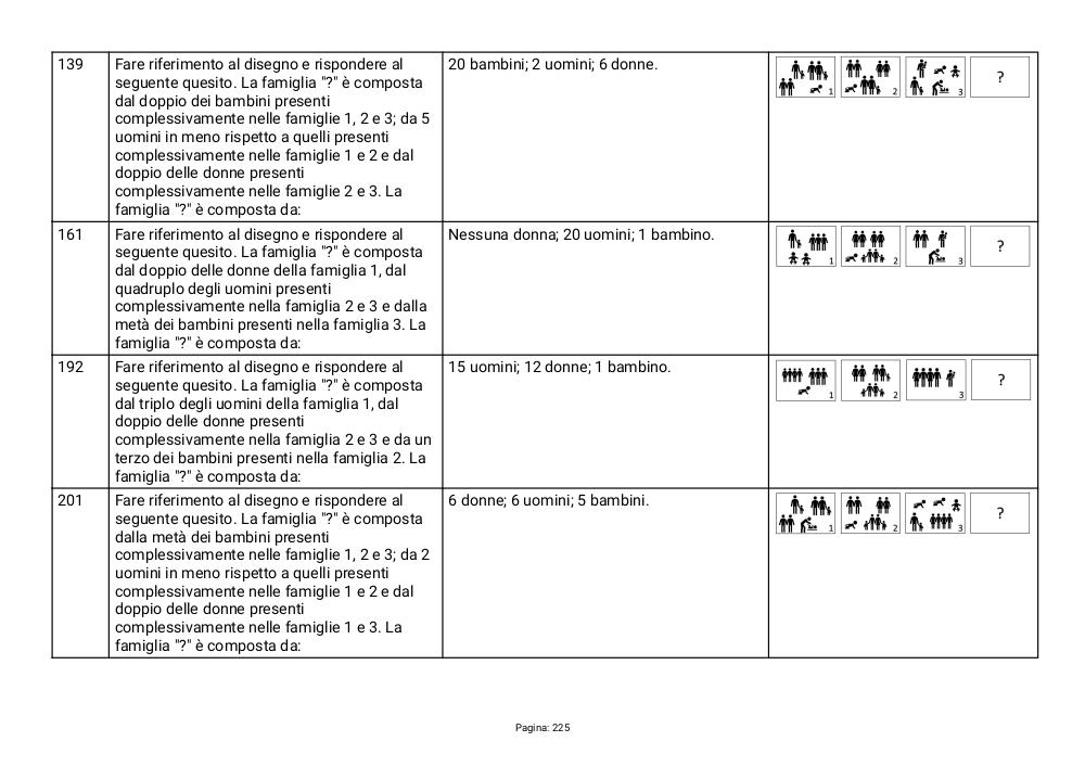 Preview documento per pagina 225