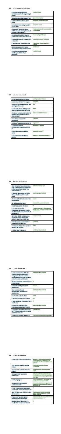 Preview documento per pagina 20
