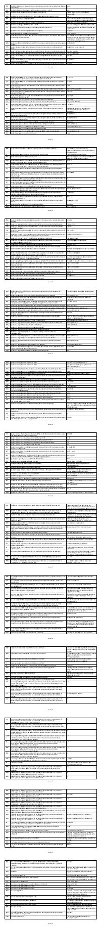 Preview documento per pagina 590