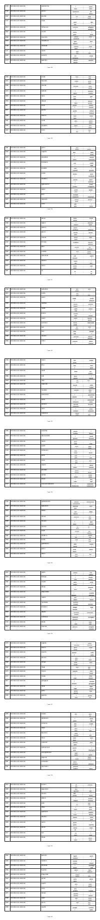 Preview documento per pagina 1388